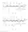 Fig. 06 - Method of fabricating metal oxide semiconductor device