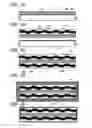 Fig. 02 - Method for manufacturing semiconductor device
