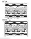 Fig. 06 - Method for manufacturing semiconductor device