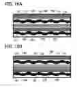 Fig. 16 - Method for manufacturing semiconductor device