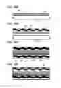Fig. 17 - Method for manufacturing semiconductor device