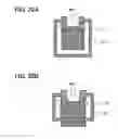 Fig. 21 - Method for manufacturing semiconductor device