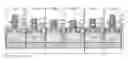 Fig. 01 - Method of providing threshold voltage adjustment through gate dielectric stack modification