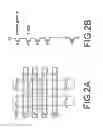 Fig. 03 - SEMICONDUCTOR DEVICE INCLUDING A P-CHANNEL TYPE MOS TRANSMITTER