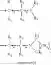 Fig. 41 - AMORPHOUS GE/TE DEPOSITION PROCESS