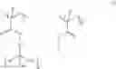 Fig. 91 - Pattern forming process