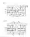 Fig. 05 - Method of manufacturing semiconductor device