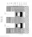 Fig. 41 - Semiconductor device having silicon-diffused metal wiring layer and its manufacturing method