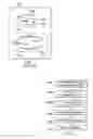 Fig. 02 - Method for patterning sublithographic features