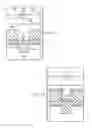Fig. 06 - Method for patterning sublithographic features