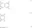 Fig. 82 - Resist underlayer film composition and patterning process using the same