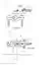 Fig. 05 - Swivel ground clamp for bare armor wire