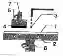 Fig. 01 - Method for manufacturing polishing pad