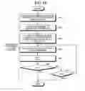 Fig. 16 - WIRELESS COMMUNICATION SYSTEM, BASE STATION, RELAY STATION, AND WIRELESS COMMUNICATION METHOD