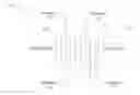 Fig. 01 - Resonator-based filtering