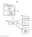 Fig. 01 - PERSONAL DIGITAL CONTEXT