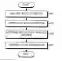 Fig. 01 - Method and apparatus for connecting wireless network in a digital device