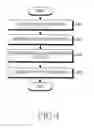 Fig. 05 - Method and apparatus for connecting wireless network in a digital device