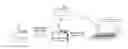 Fig. 01 - Wireless communication system, wireless communication device, wireless communication method and program