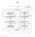 Fig. 04 - Wireless communication system, wireless communication device, wireless communication method and program