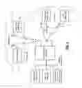 Fig. 03 - Configurable RF sections for receiver and transmitter and methods for use therewith