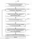 Fig. 01 - Systems and methods for improved power yield and linerization in radio frequency transmitters