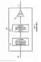 Fig. 02 - Systems and methods for improved power yield and linerization in radio frequency transmitters