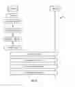 Fig. 09 - Method and Apparatus for Supporting Emergency Calls (eCalls)