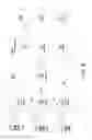 Fig. 07 - Using personal wireless devices for network testing