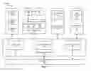 Fig. 02 - System and method for performing a telecommunication service