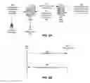 Fig. 07 - System and method for performing a telecommunication service