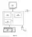 Fig. 15 - System and method for performing a telecommunication service