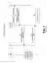 Fig. 02 - Management systems for multiple access control entities