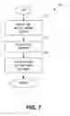 Fig. 08 - Management systems for multiple access control entities