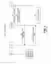 Fig. 02 - Methods and apparatus for storage and execution of access control clients