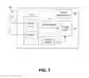 Fig. 09 - Methods and apparatus for storage and execution of access control clients