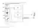 Fig. 01 - Bluetooth authentication system and method