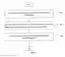 Fig. 02 - Method and apparatus for playing china mobile multimedia broadcasting services
