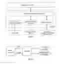 Fig. 03 - Method and apparatus for playing china mobile multimedia broadcasting services