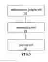 Fig. 05 - Method and apparatus for playing china mobile multimedia broadcasting services