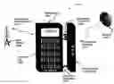 Fig. 01 - Location tracking of mobile phone using GPS function
