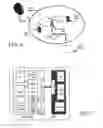 Fig. 06 - Location tracking of mobile phone using GPS function