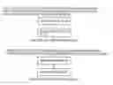 Fig. 01 - Mobile communication system and automatic mode-changing method
