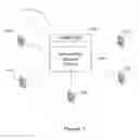 Fig. 02 - METHOD FOR INITIATING A CONNECTION BETWEEN COMMUNICATION DEVICES OF AT LEAST TWO PARTIES
