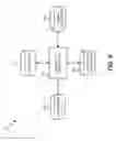 Fig. 06 - Rogue tower detection in a wireless network