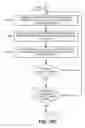Fig. 16 - Rogue tower detection in a wireless network