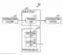 Fig. 01 - Base station, detection device, communication system and detection method