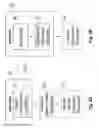 Fig. 03 - Self-optimization of cell overlap