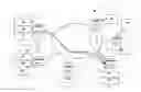 Fig. 01 - Distributed network register