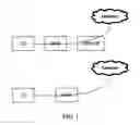 Fig. 02 - Method, apparatus and system for handover